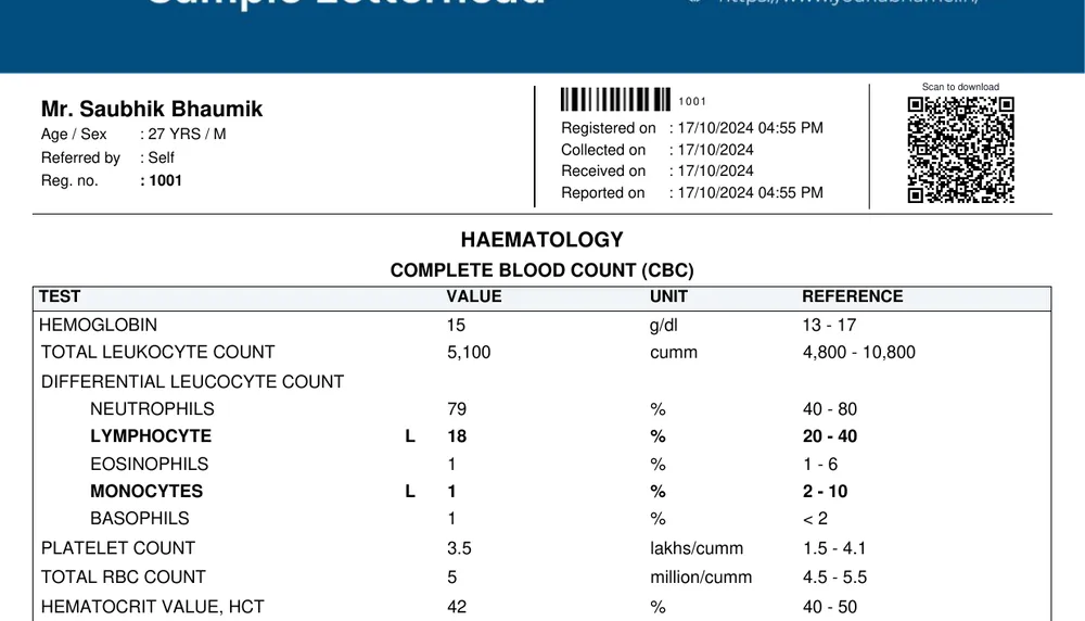 A complete blood count lab report