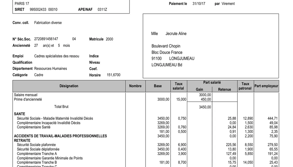 A French bulletin de paie (payslip)